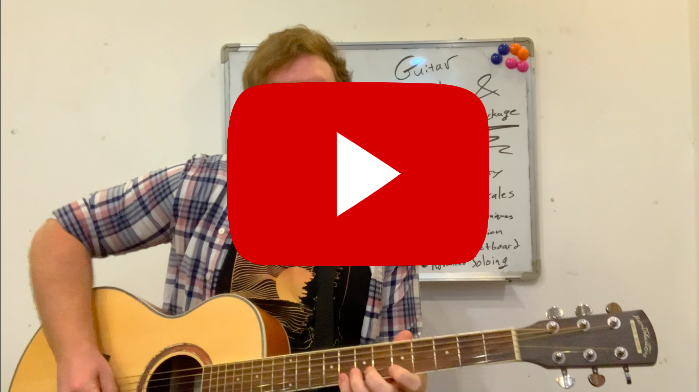 Image for the quick overview of a major music video.